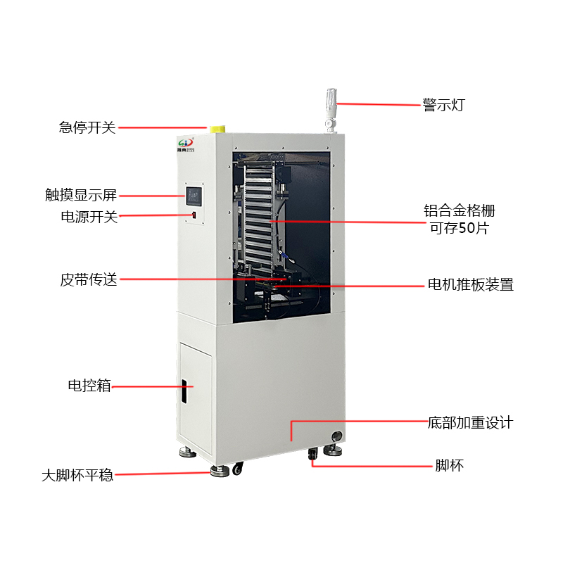 smt设备IM电竞微型上板机