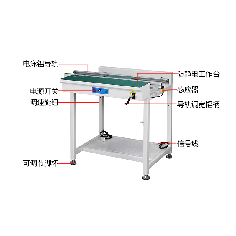 smt设备IM电竞单轨接驳台