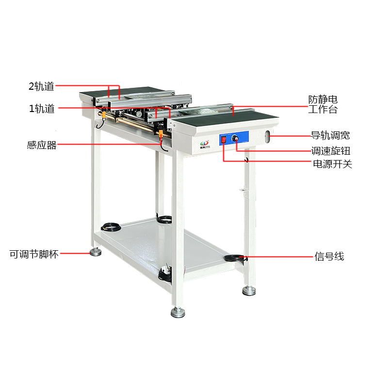 smt设备IM电竞双轨接驳台