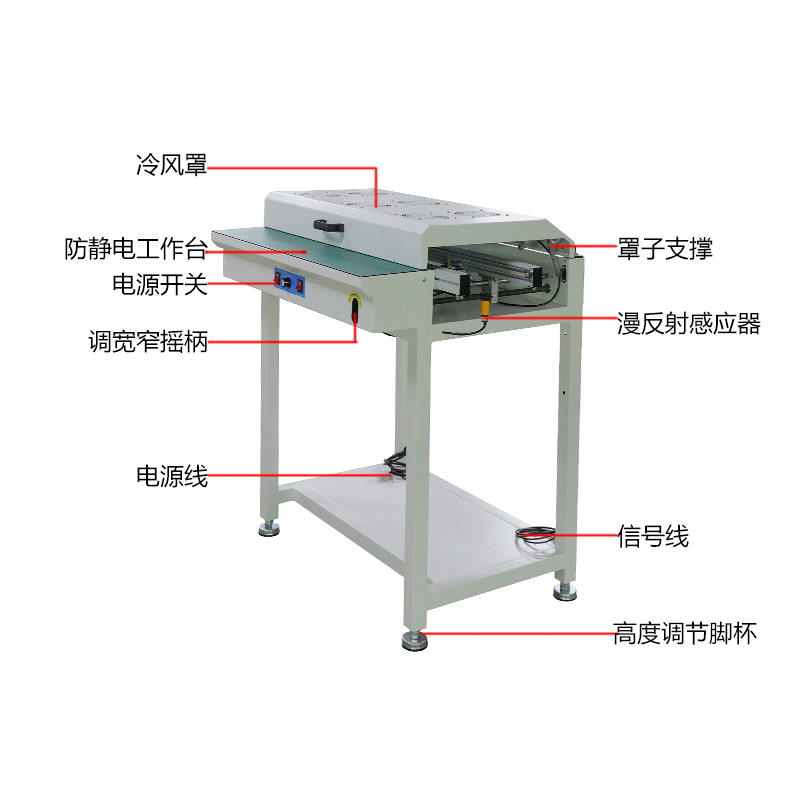 smt设备IM电竞接驳台带冷风罩