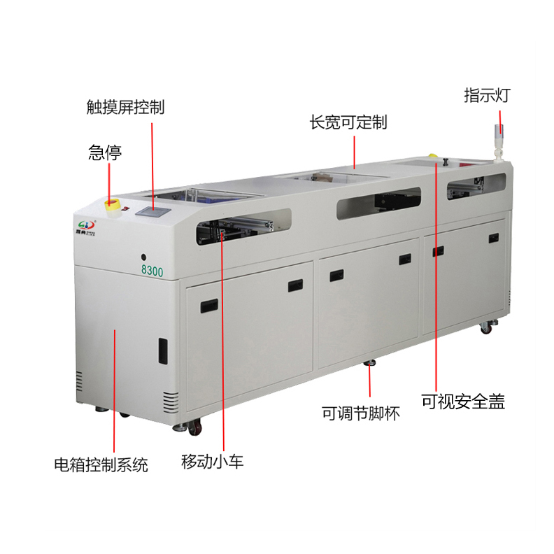 smt设备IM电竞双车移载机