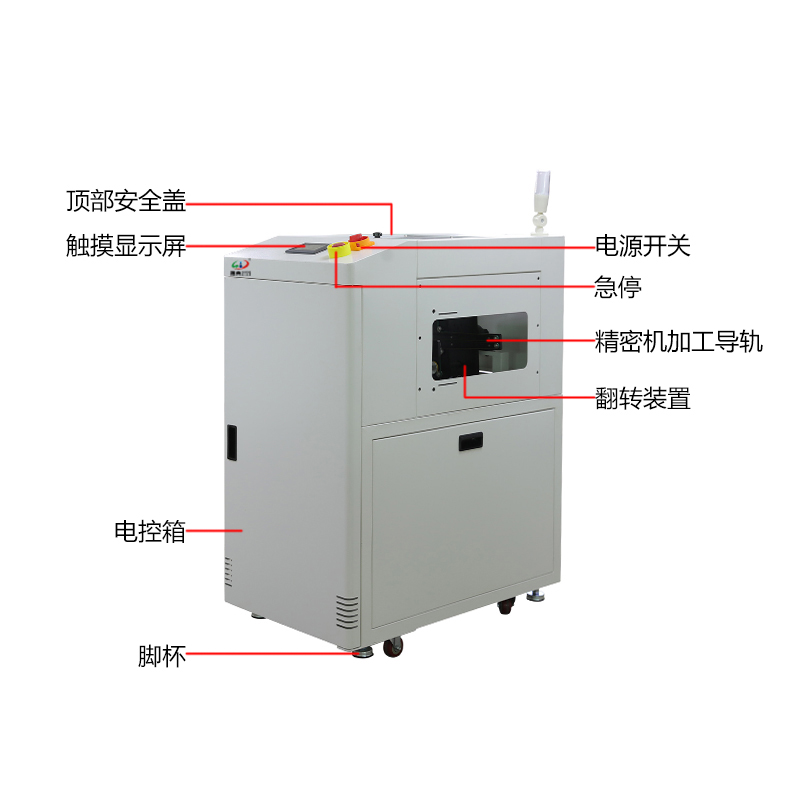 smt设备IM电竞翻板机