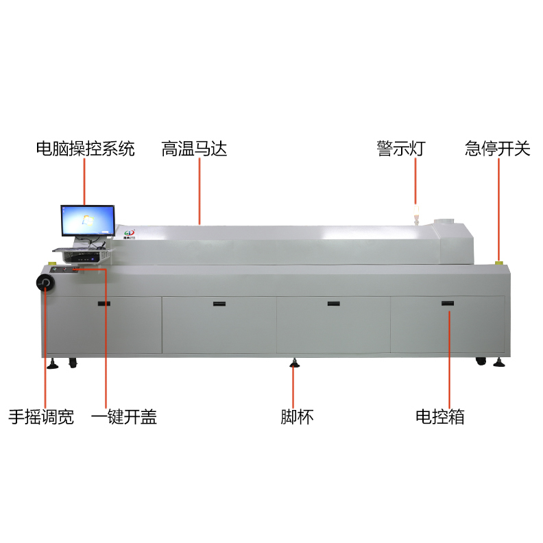 smt设备IM电竞回流焊800L
