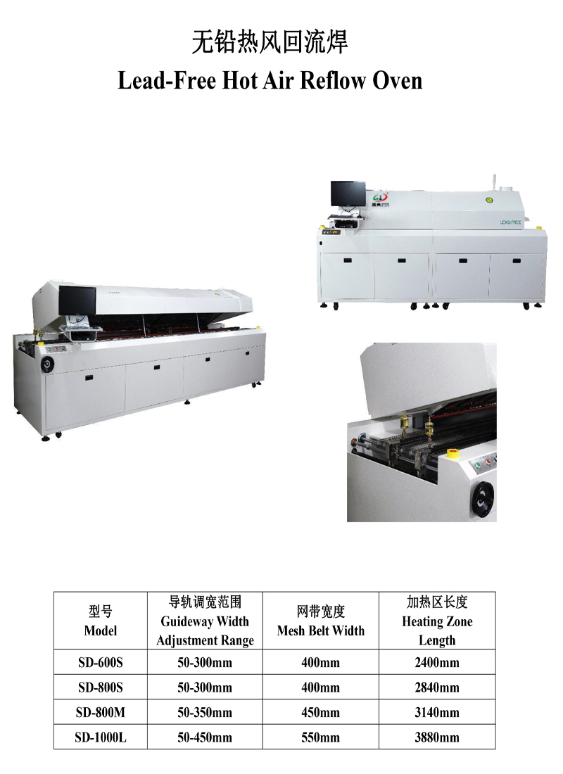 smt设备IM电竞回流焊10温区