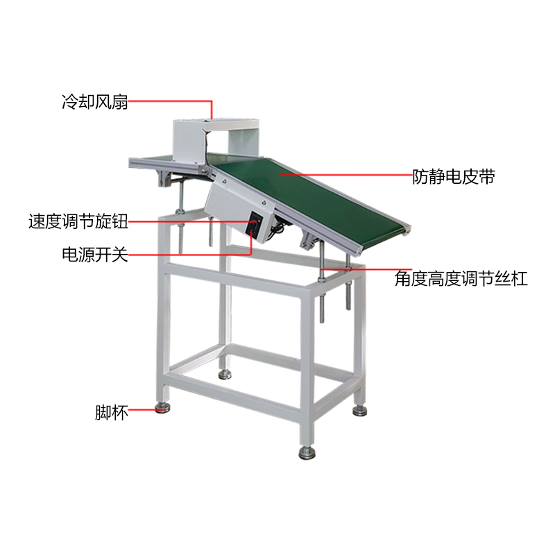 SMT设备IM电竞波峰焊出板机