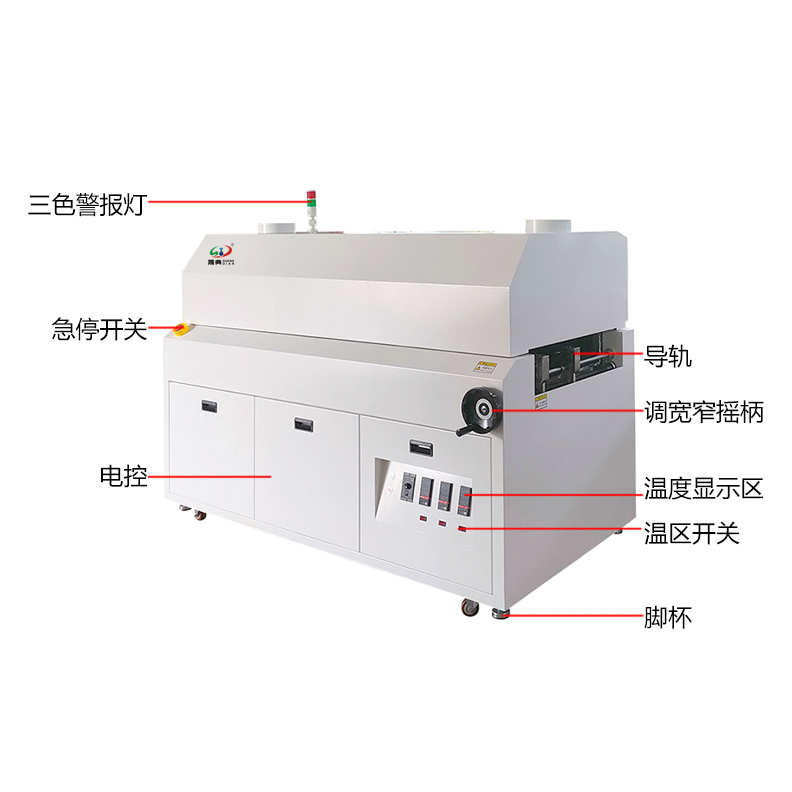 smt设备IM电竞烤炉